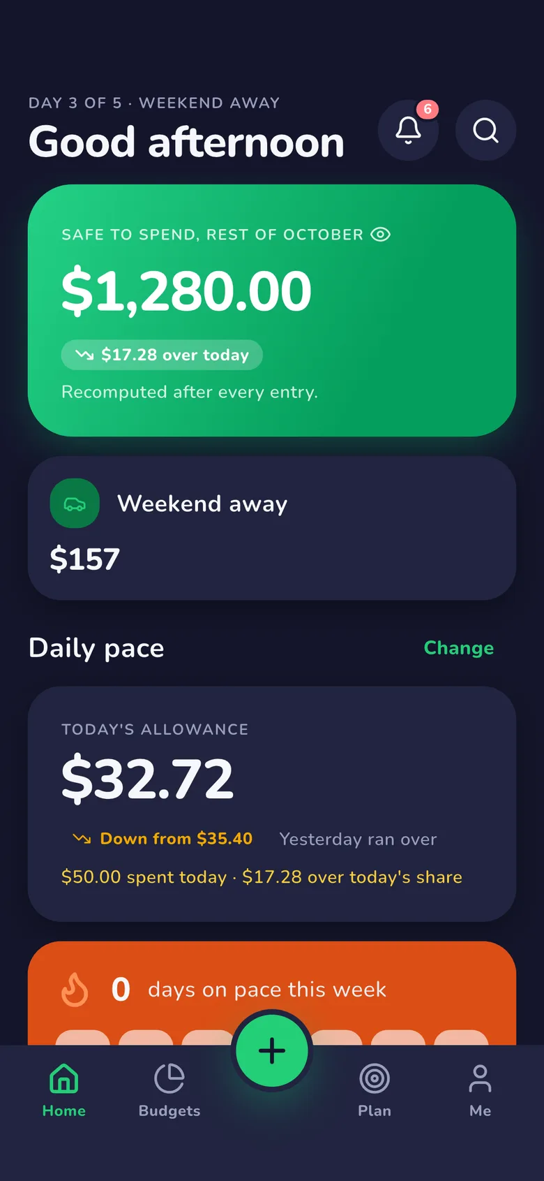 MiSpend's Home screen showing $1,280.00 safe to spend for the rest of October, today's allowance under Daily pace, and the trip in progress.