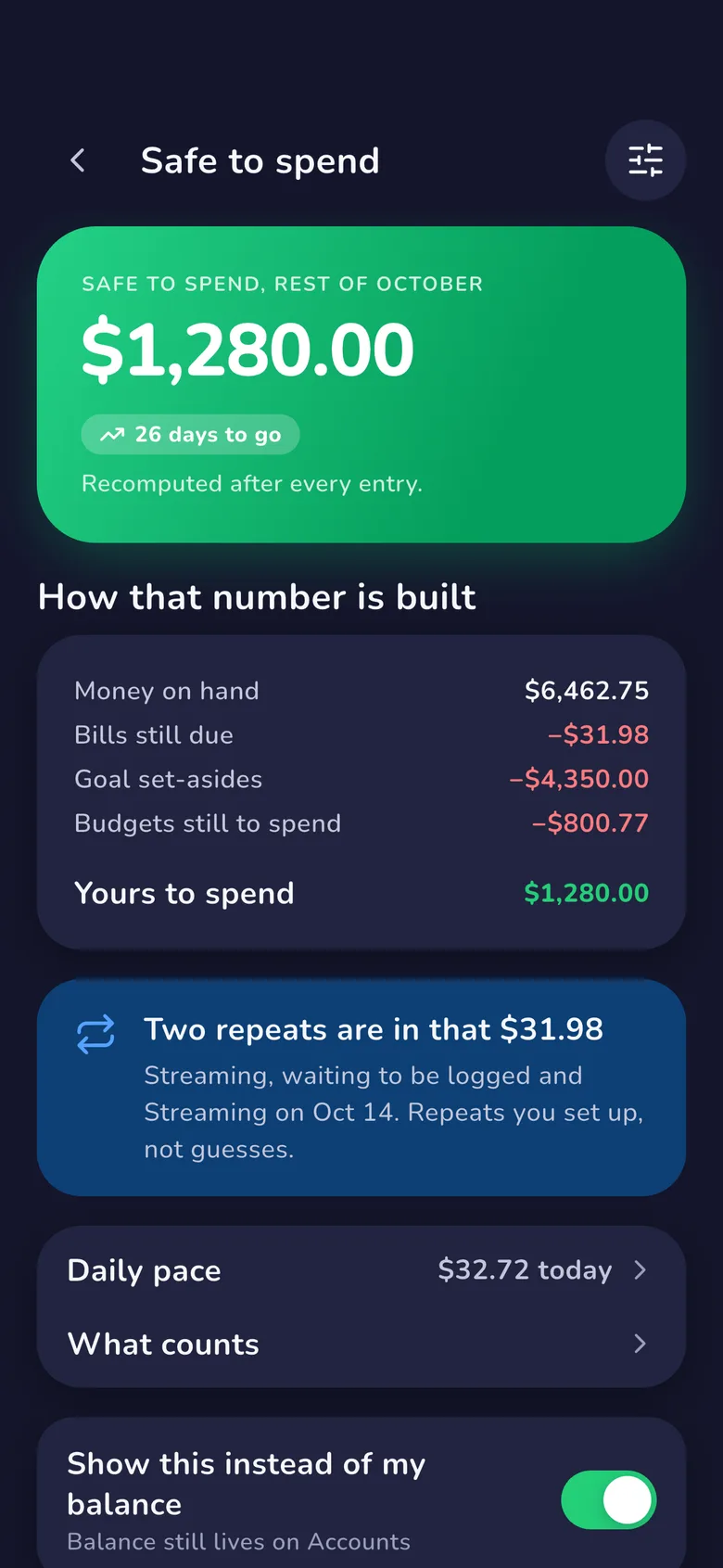 Safe to spend: $1,280.00, and how that number is built — money on hand, minus bills still due, goal set-asides and what's left in budgets.